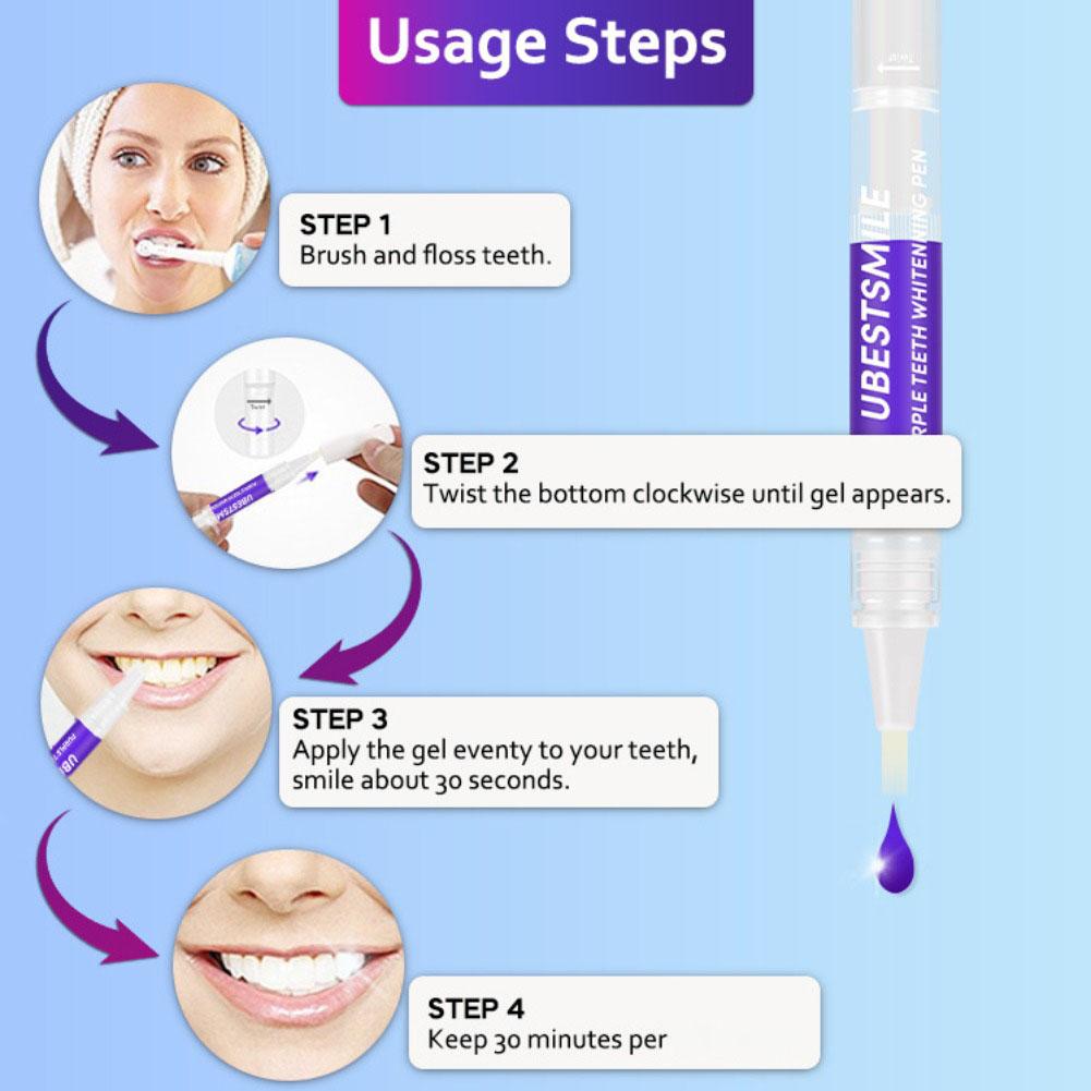 UBESTSMILE V34&PAP+ Fórmula Pu - Teeth Whitening Pens reseña y precio
